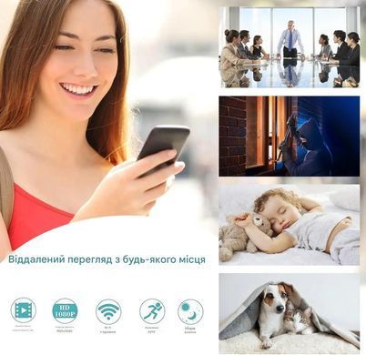 Міні Wi-Fi камера у формі димового сигналізатора для охорони дому з віддаленим доступом HD 1080P Білий
