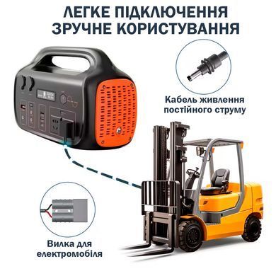 Конектор для Starlink Mini 5м Високовольтний Універсальний 50A 600V Чорний