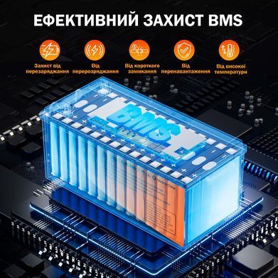 Аккумулятор LiFePO4 Werchtay 24V 100Ah с BMS, литий-железо-фосфатная батарея для ИБП, RV, солнечных систем, ток разряда 100A