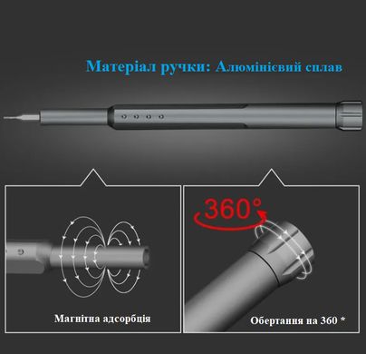 Електровикрутка Xiaomi MiJia Electric Screwdriver Kit 24в1 (24 насадки) KS-8829