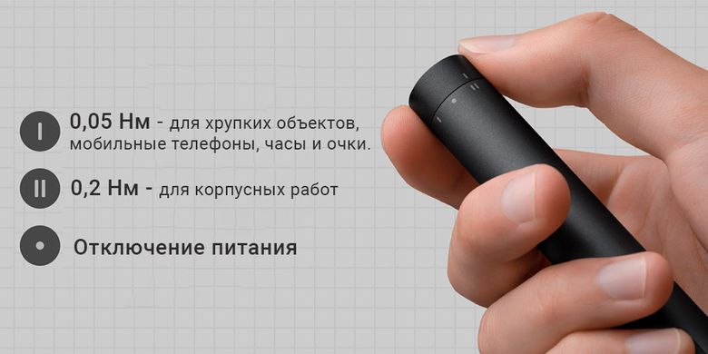 Електровикрутка Xiaomi MiJia Electric Screwdriver Kit 24в1 (24 насадки) KS-8829