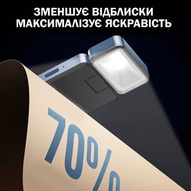 Лампа LED для ночного чтения 3 режима Лампа-закладка для книг Лед Синяя