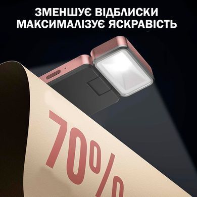 Лампа LED для ночного чтения 3 режима Лампа-закладка для книг Лед Розовая
