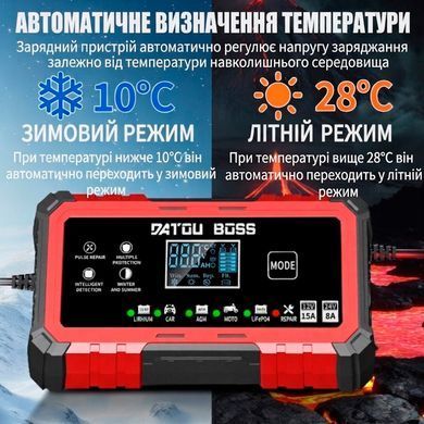 Зарядное устройство для аккумуляторов LiFePO4/Li-ion DATOUBOSS 12V-15A/24V-8A