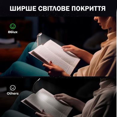 Лампа LED для ночного чтения 3 режима Лампа-закладка для книг Лед Розовая