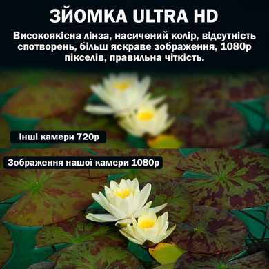 Екшн камера Wi-Fi Full-HD 1080P CMOS Водонепроникна з мікрофоном Спортивна Міні Чорна