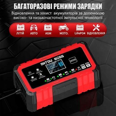Зарядное устройство для аккумуляторов LiFePO4/Li-ion DATOUBOSS 12V-15A/24V-8A