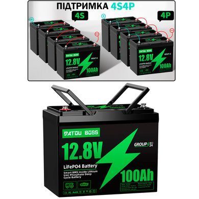 Акумулятор LiFePO4 DATOUBOSS-01 12.8V 100Ah з BMS, літій-залізо-фосфатна батарея для ДБЖ, RV, сонячних систем, струм розряду 100A