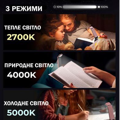 Лампа LED для ночного чтения 3 режима Лампа-закладка для книг Лед Розовая