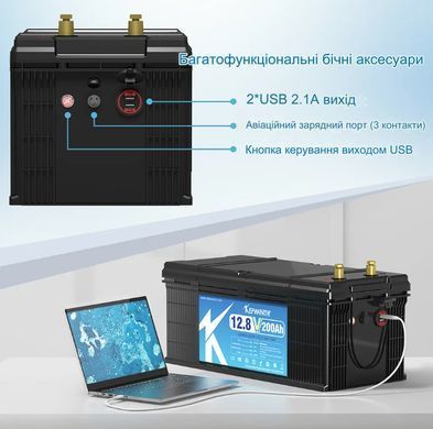 Акумулятор LiFePo4, 12V 200А батарея Kepworth 2 USB порти 2.1 з зарядним пристроєм, літій залізо фосфат + BMS battery встроєна для дому, котла, сонячних батарей