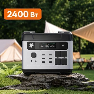 Зарядная станция OUKITEL P2001E PLUS 2400W Портативная Электростанция 2048Вт/ч LifePo4