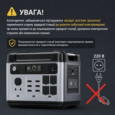 Зарядная станция OUKITEL P2001E PLUS 2400W Портативная Электростанция 2048Вт/ч LifePo4