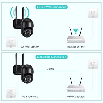 Бездротова вулична WiFi камера ICSEE WHD814B 4.0MP PTZ з віддаленим доступом Чорна