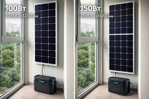 Солнечная панель 355 Вт 35x1004x1750 мм на балкон, для квартиры, дома, зарядных станций