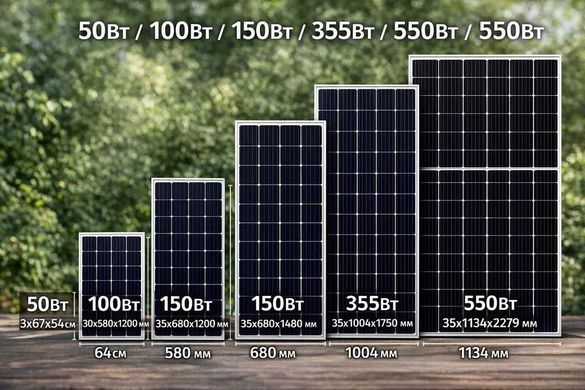 Солнечная панель 355 Вт 35x1004x1750 мм на балкон, для квартиры, дома, зарядных станций