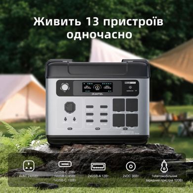 Портативна Зарядна станція OUKITEL P2001E PRO 3200W 2048Wh LifePo4 із режимом ДБЖ