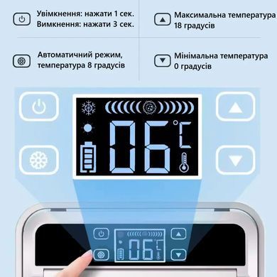 Портативний міні-холодильник для ліків Coolbox Double Deck з акумулятором 5В /13600 мАч Білий