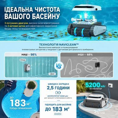 Автоматический беспроводной робот-пылесос для бассейна AIRROBO PC10 Инновационное устройство для очистки дна и стенок, автономный аквапылесос