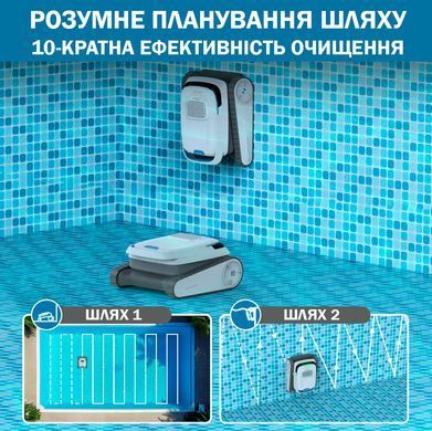 Автоматический беспроводной робот-пылесос для бассейна AIRROBO PC10 Инновационное устройство для очистки дна и стенок, автономный аквапылесос