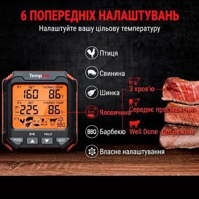 Цифровой двухканальный термометр для мяса и духовки ThermoPro TP-717 с подсветкой экрана