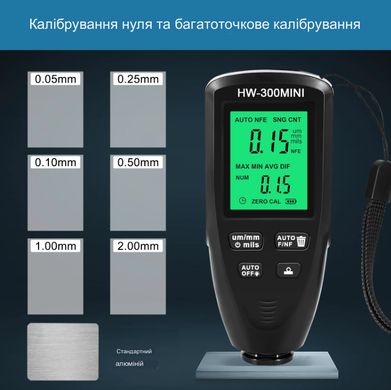 Цифровой Профессиональный Толщиномер покрытия краски HW300 Mini