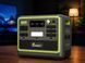 Зарядная станция Fossibot F2400 EU Портативная электростанция 2400W для дома и кемпинга