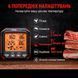 Цифровой двухканальный термометр для мяса и духовки ThermoPro TP-717 с подсветкой экрана