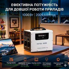 Портативная зарядная станция DATOUBOSS 1000 Вт/2009 Ач LiFePO4 + выходы DC5521/USB-A/Type-C