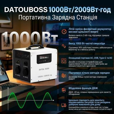 Портативна зарядна станція DATOUBOSS 1000 Вт/ 2009 Ач LiFePO4 + виходи DC5521 / USB-A / Type-C