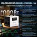 Портативна зарядна станція DATOUBOSS 1000 Вт/ 2009 Ач LiFePO4 + виходи DC5521 / USB-A / Type-C